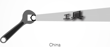 tools-C